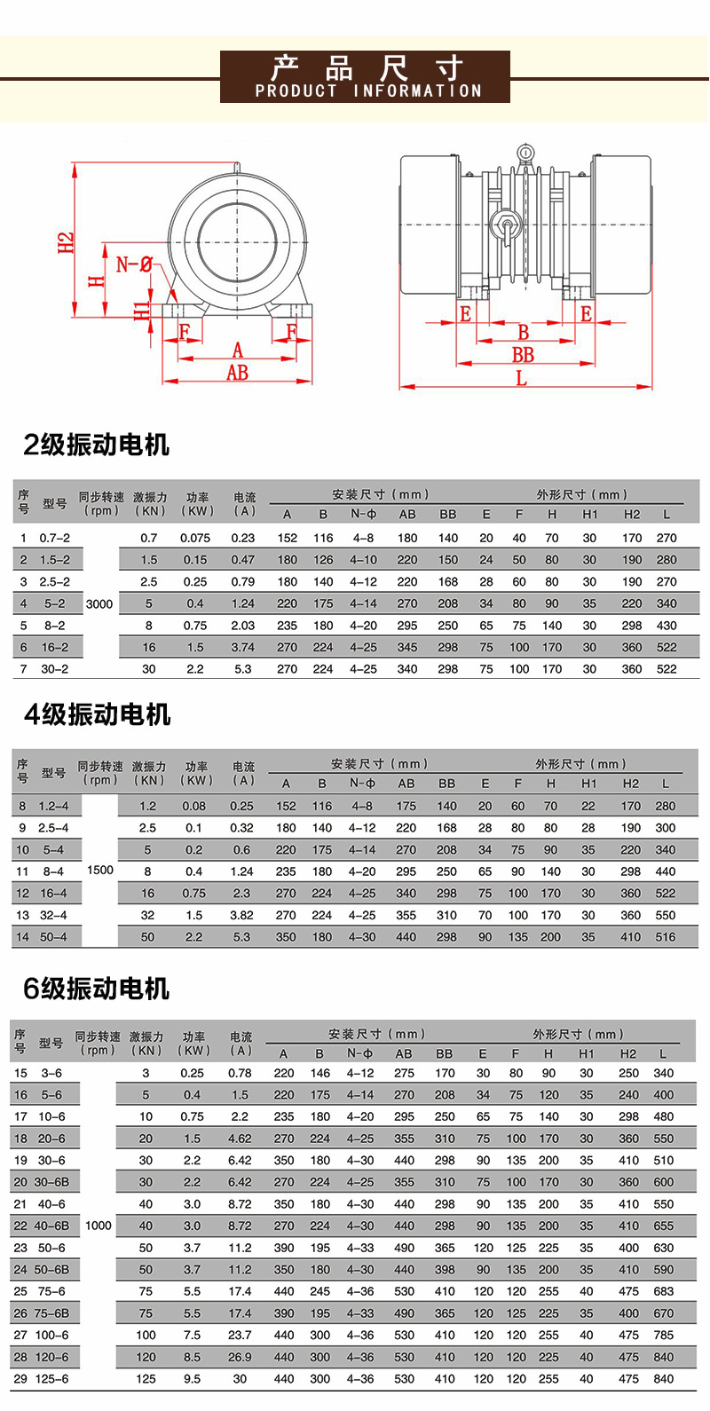 jzo振动电机参数及尺寸