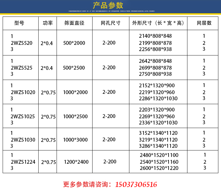 直线筛参数.jpg