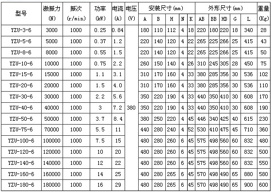 6极振动电机 6极振动电机