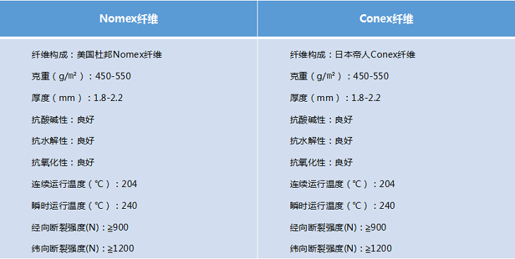 布美塔斯d4dd4fafdb0047818b5fe06beb75dd85.png