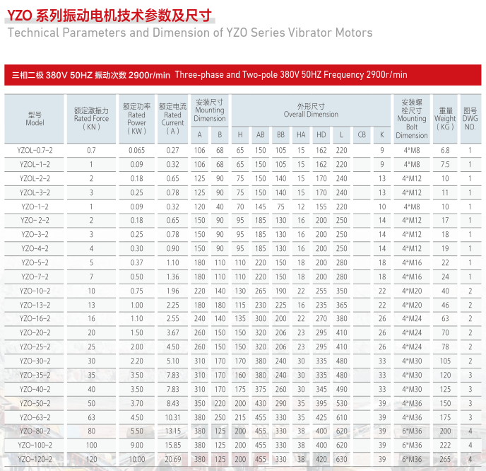 YZO三相二级.png