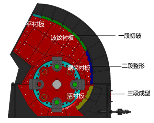 重锤3大反击区图