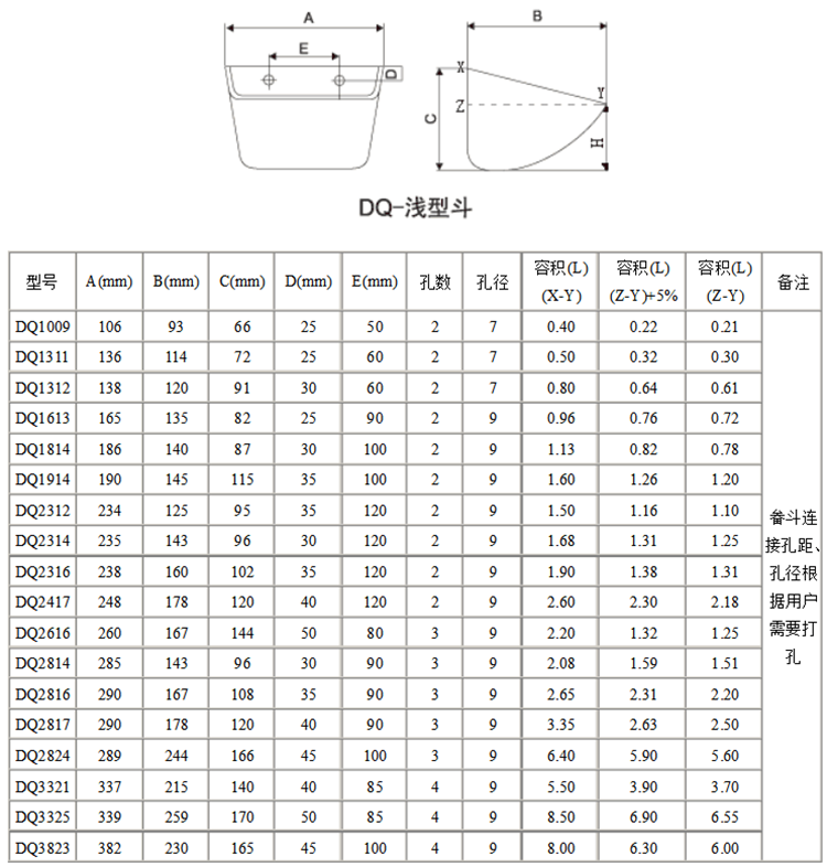 DQ浅斗尺寸表.png