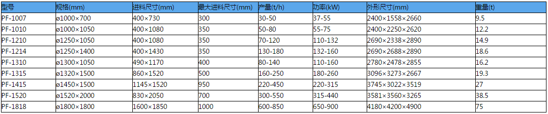 反击破参数.png