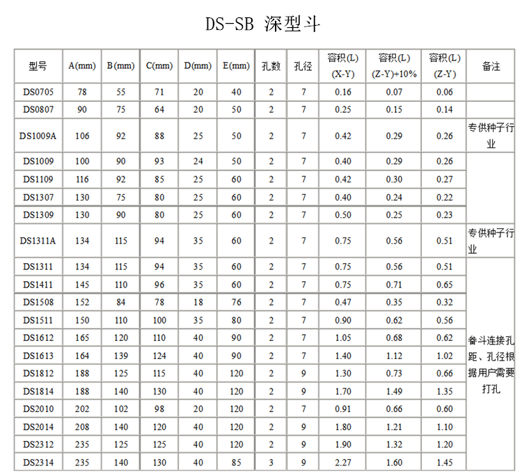 深斗尺寸表.png