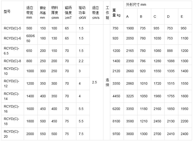 TIM截图20190723104927.jpg TIM截图20190723104927.jpg