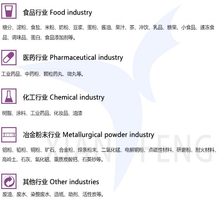 应用行业