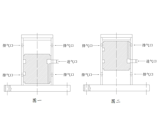 安德QZD-180 活塞式气动振动器厂家,活塞式气动振动器价格示例图2
