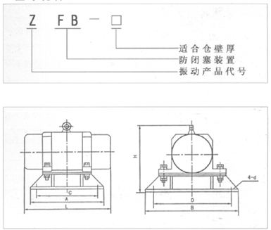 1563008652189906.jpg ZFB仓壁振动器系列振(震)动电机