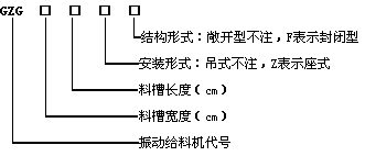 GZG型振动给料机型号说明