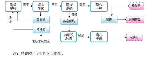 1512d95434a1b463fc0957b7.png!custom.jpg