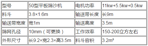 平板筛50.png