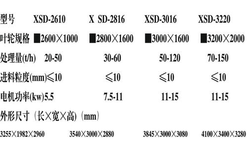u=40059231,3265403435&fm=15&gp=0.jpg