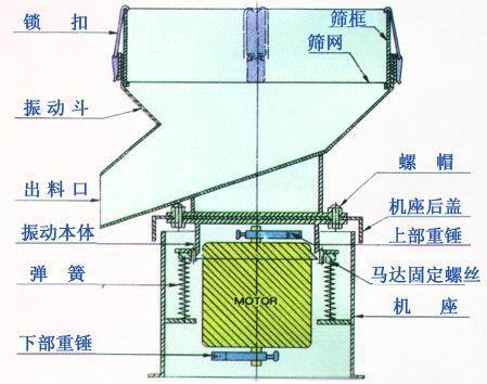 u=2800337870,2020359010&fm=26&gp=0.jpg