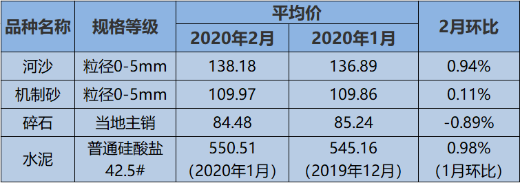 微信图片_20200312143948.png