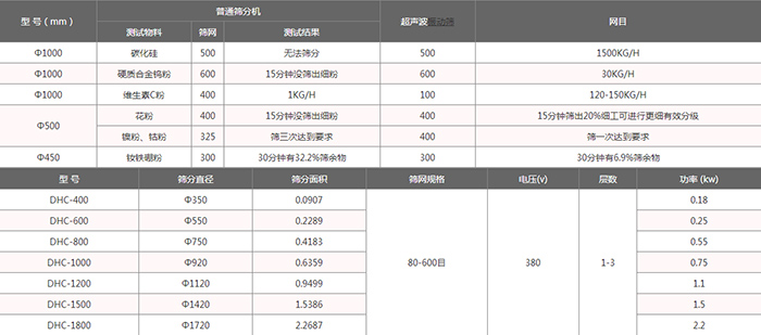 产品型号.jpg