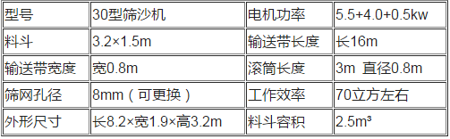 筛砂30型.png