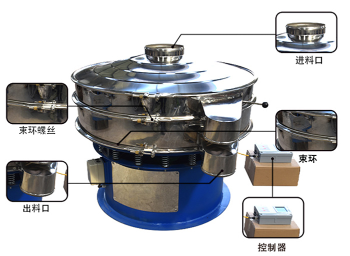 产品结构.jpg