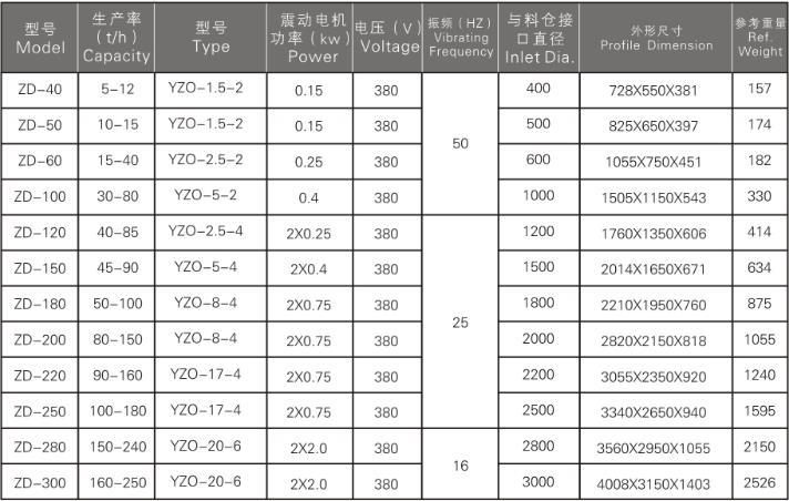 产品参数.jpg