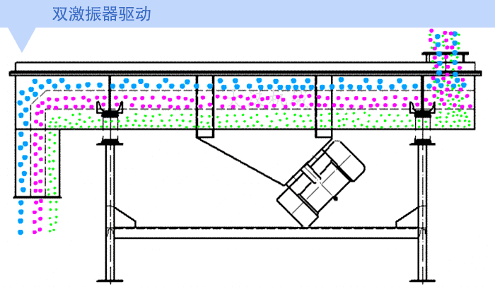 工作原理.gif