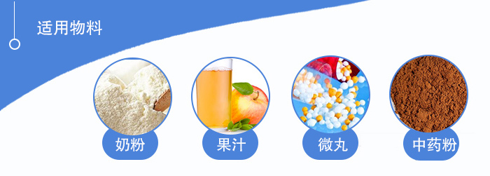 适用物料.jpg