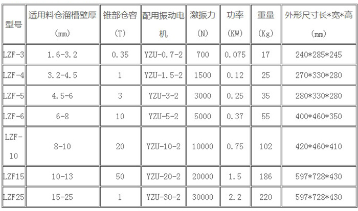 参数.jpg