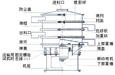 20191107105434288.jpg