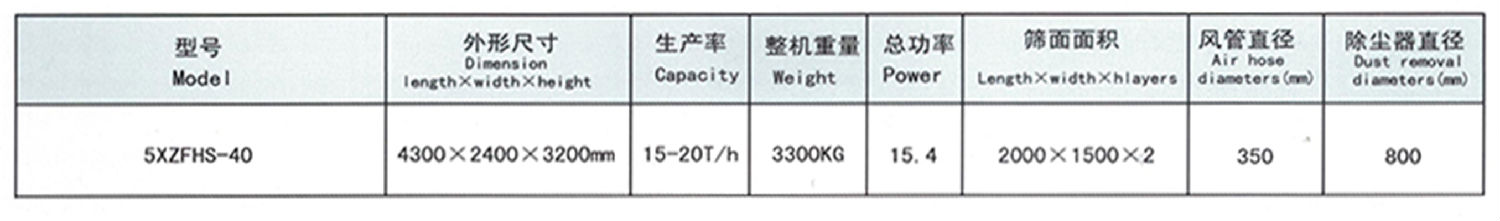 4、5XZFHS-40型比重复式精选机48000元-2.png