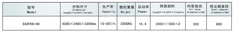 4、5XZFHS-40型比重复式精选机48000元-2.png