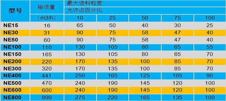 ne 技参.jpg