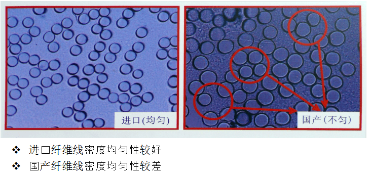 美塔斯除尘布袋.