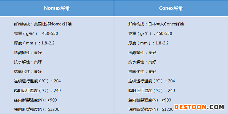 布美塔斯好d4dd4fafdb0047818b5fe06beb75dd85