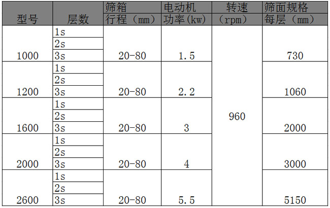 参数.jpg