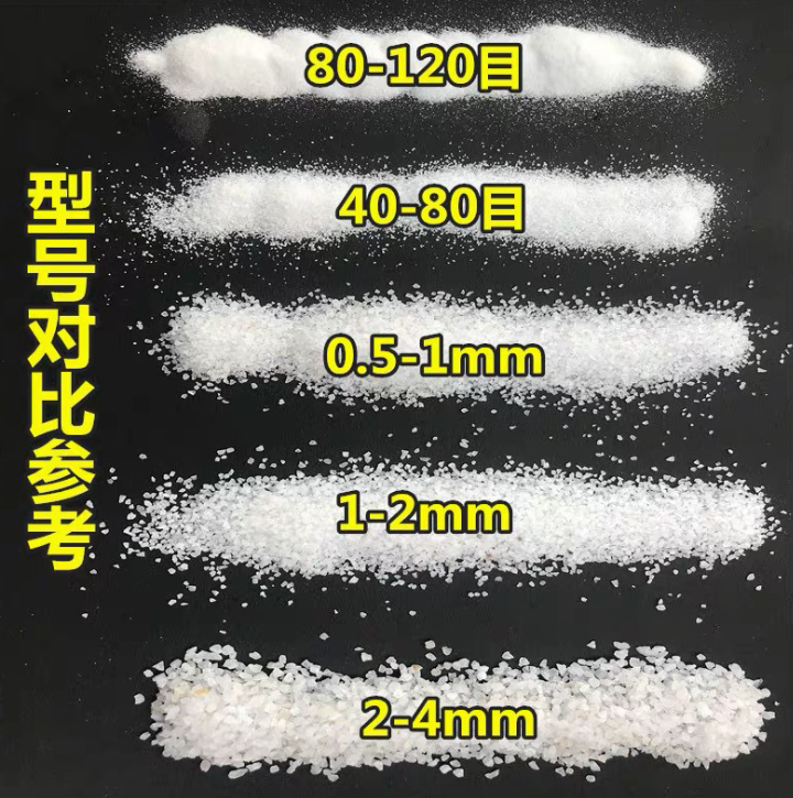 石英砂型号对比.png