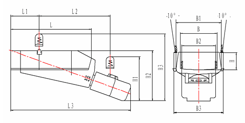 GZ-3电磁给料机外形参数