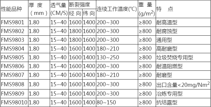 布氟美斯QQ图片20180927153830