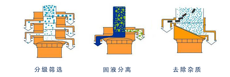 u=2435091984,710189111&fm=199&app=68&f=PNG.jpg