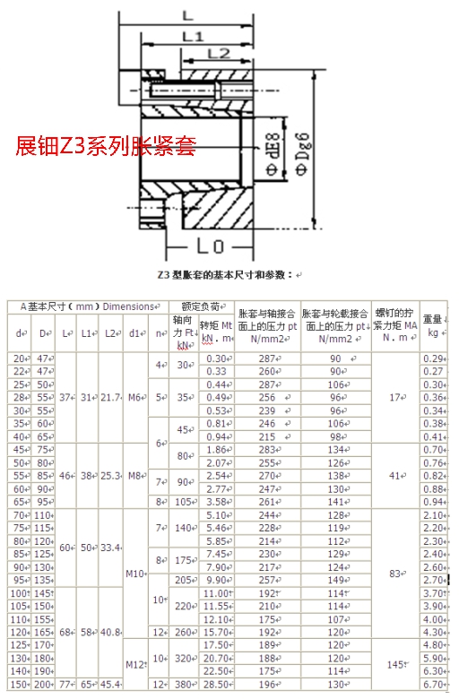 Z3系列规格表.jpg