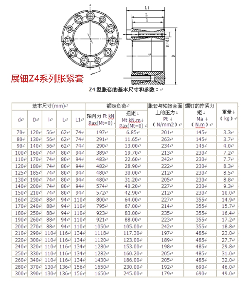 Z4系列规格表.jpg
