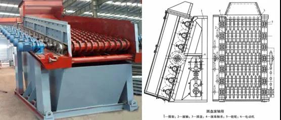 破碎、制砂、选矿作业的8种筛分机优劣详解