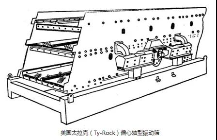 破碎、制砂、选矿作业的8种筛分机优劣详解