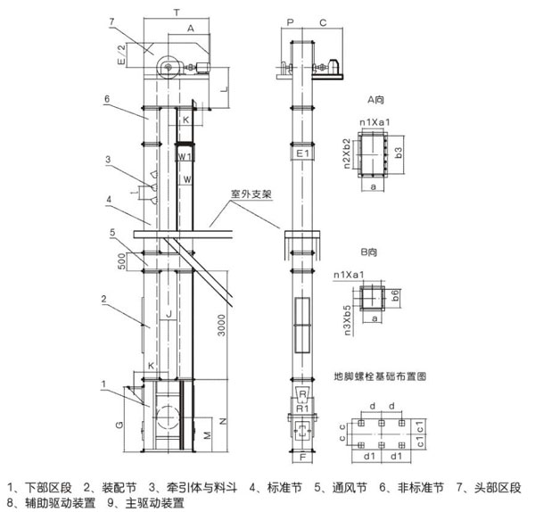 1597904445176732.jpg 斗式提升机原理.jpg