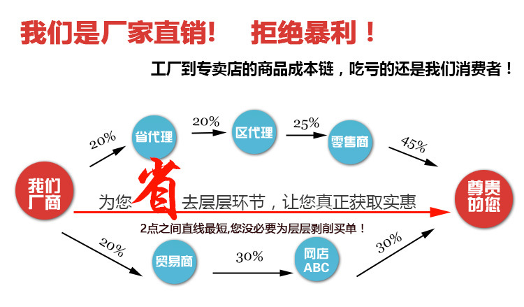 厂家直销