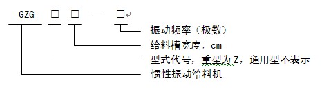 GZG系列电机振动给料机系列产品型号说明-同鑫振动机械