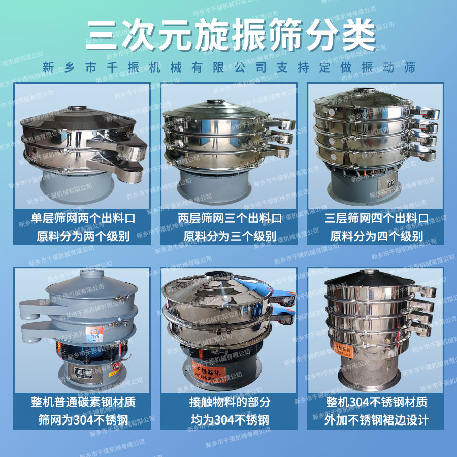 1657588180209474.jpg 三次元旋振筛.jpg