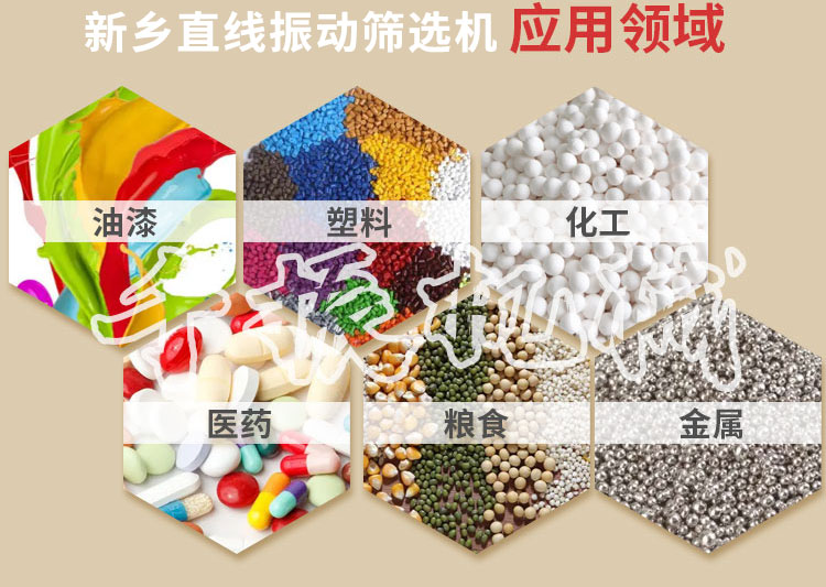 1660611357382460.jpg 直线筛应用领域.jpg