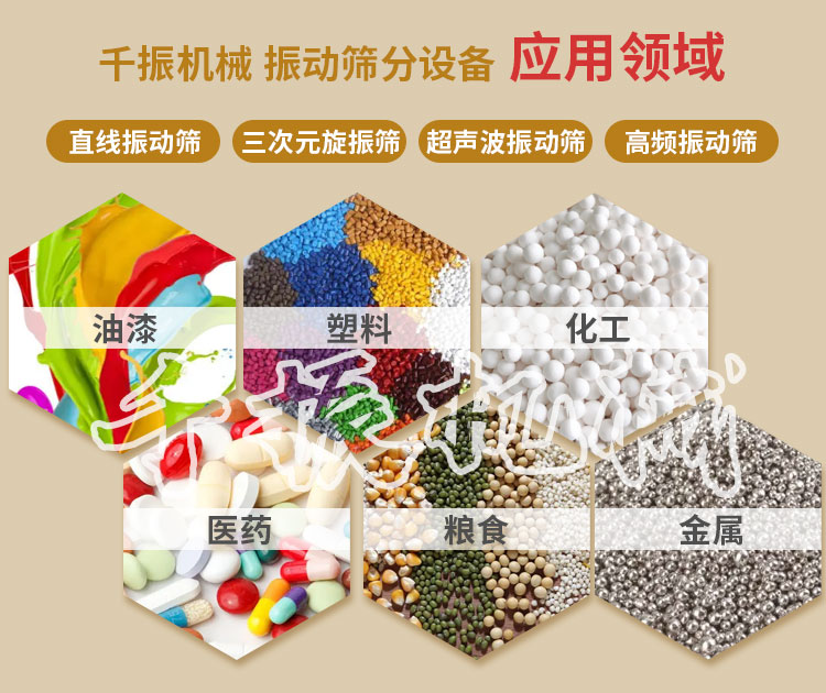 1657327464205294.jpg 振动筛应用领域.jpg