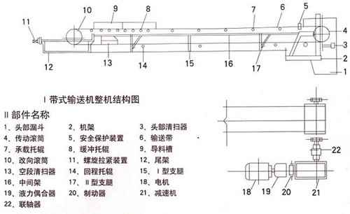 矿用皮带输送机