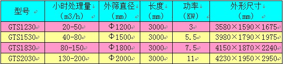 图片上传