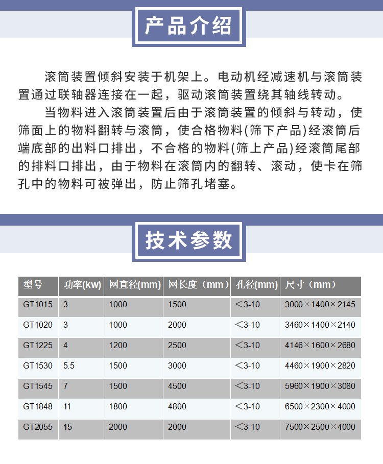 QQ图片20220315174107.png 滚筒筛.png